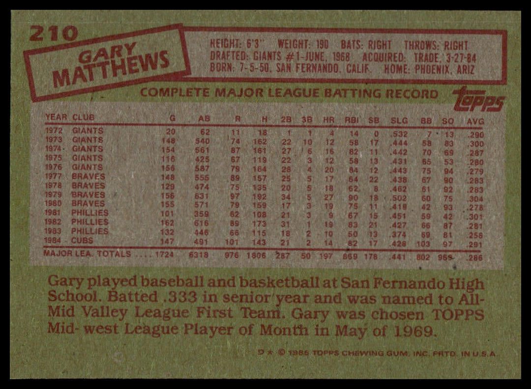 1985 Topps #210 Gary Matthews
