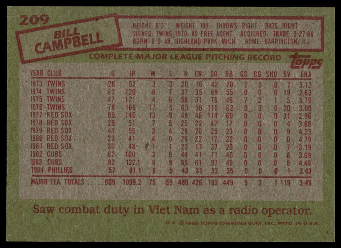 1985 Topps #209 Bill Campbell