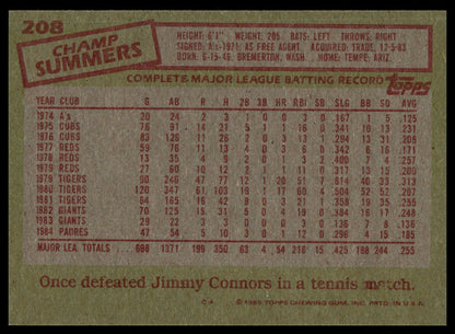 1985 Topps #208 Champ Summers