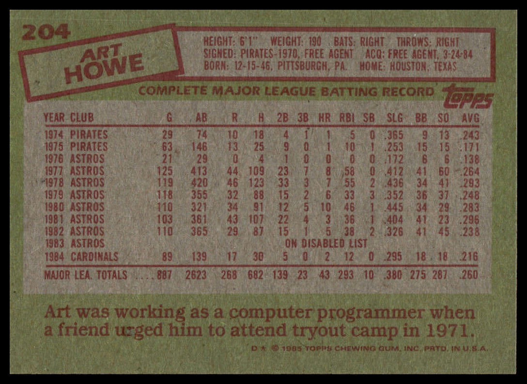 1985 Topps #204 Art Howe