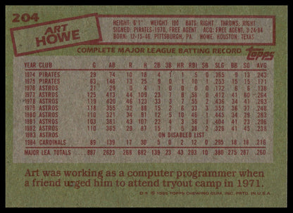 1985 Topps #204 Art Howe