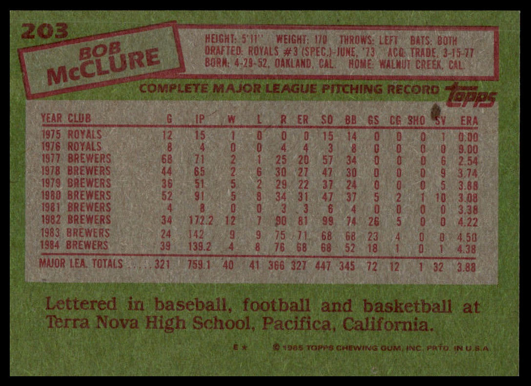 1985 Topps #203 Bob McClure