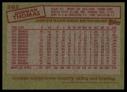 1985 Topps #202 Gorman Thomas