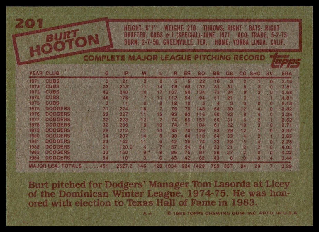 1985 Topps #201 Burt Hooton