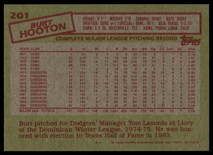 1985 Topps #201 Burt Hooton