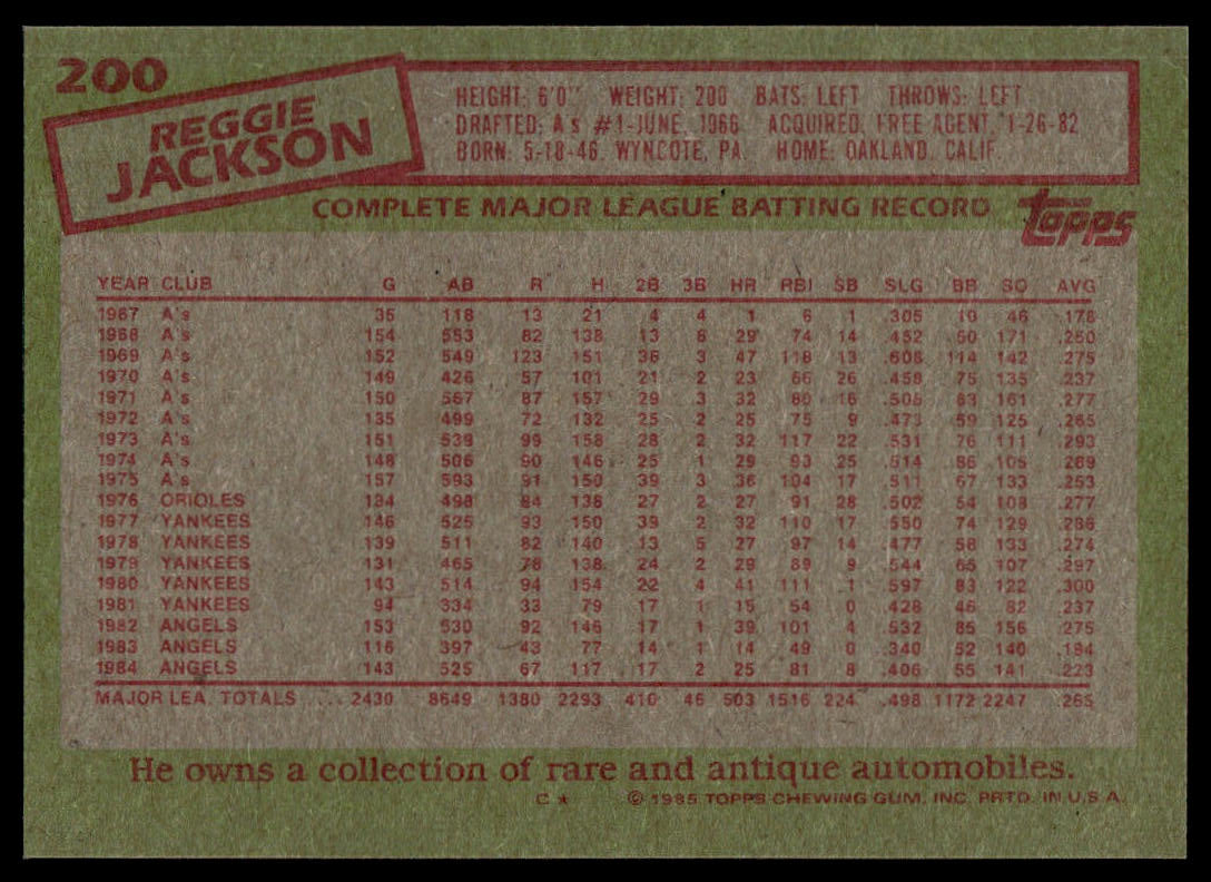 1985 Topps #200 Reggie Jackson