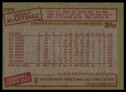 1985 Topps #199 Denny Martinez
