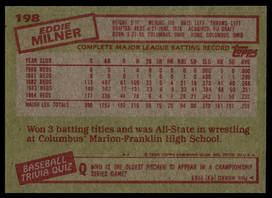 1985 Topps #198 Eddie Milner