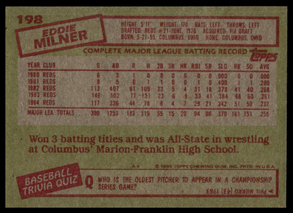 1985 Topps #198 Eddie Milner