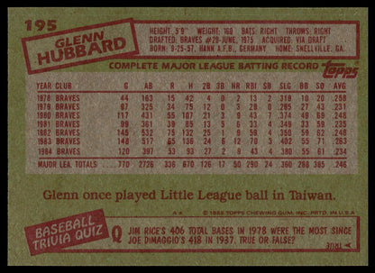 1985 Topps #195 Glenn Hubbard