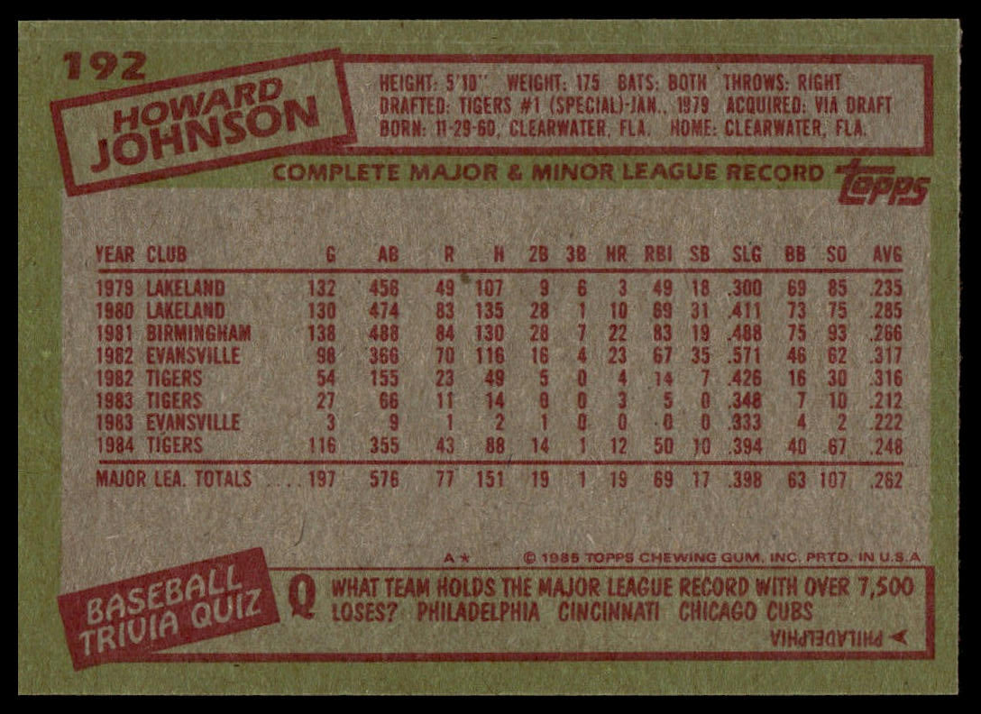 1985 Topps #192 Howard Johnson