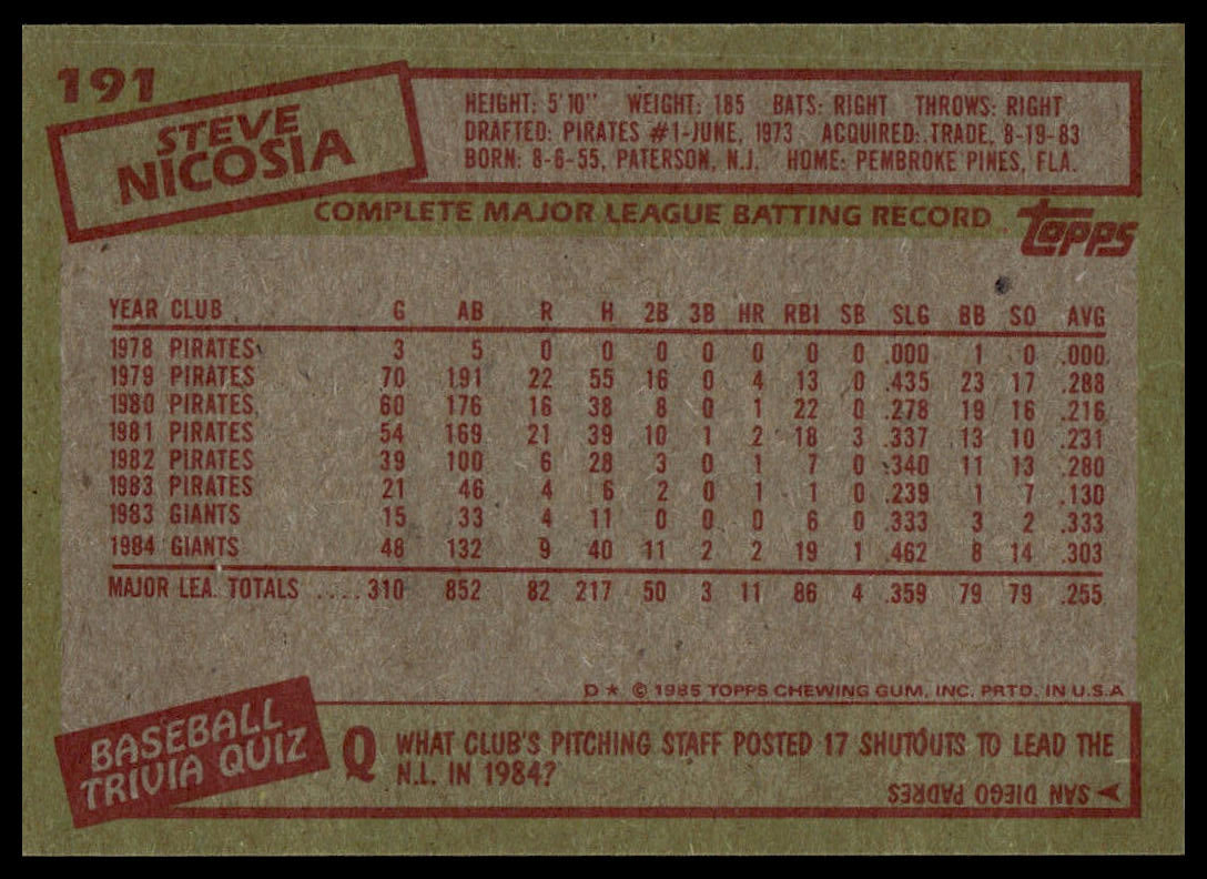 1985 Topps #191 Steve Nicosia