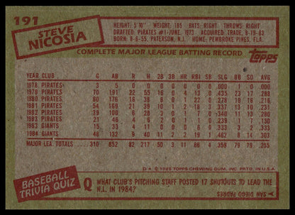 1985 Topps #191 Steve Nicosia