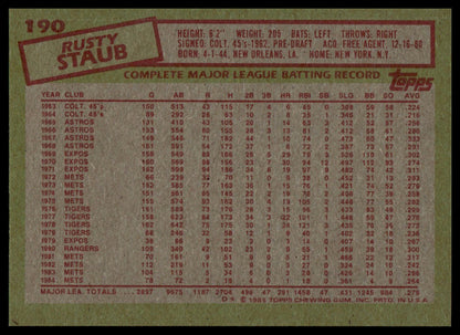 A vintage baseball trading card back featuring a large red and black stats box for player Rusty Staub with a green border and a visible Topps logo at the bottom right.