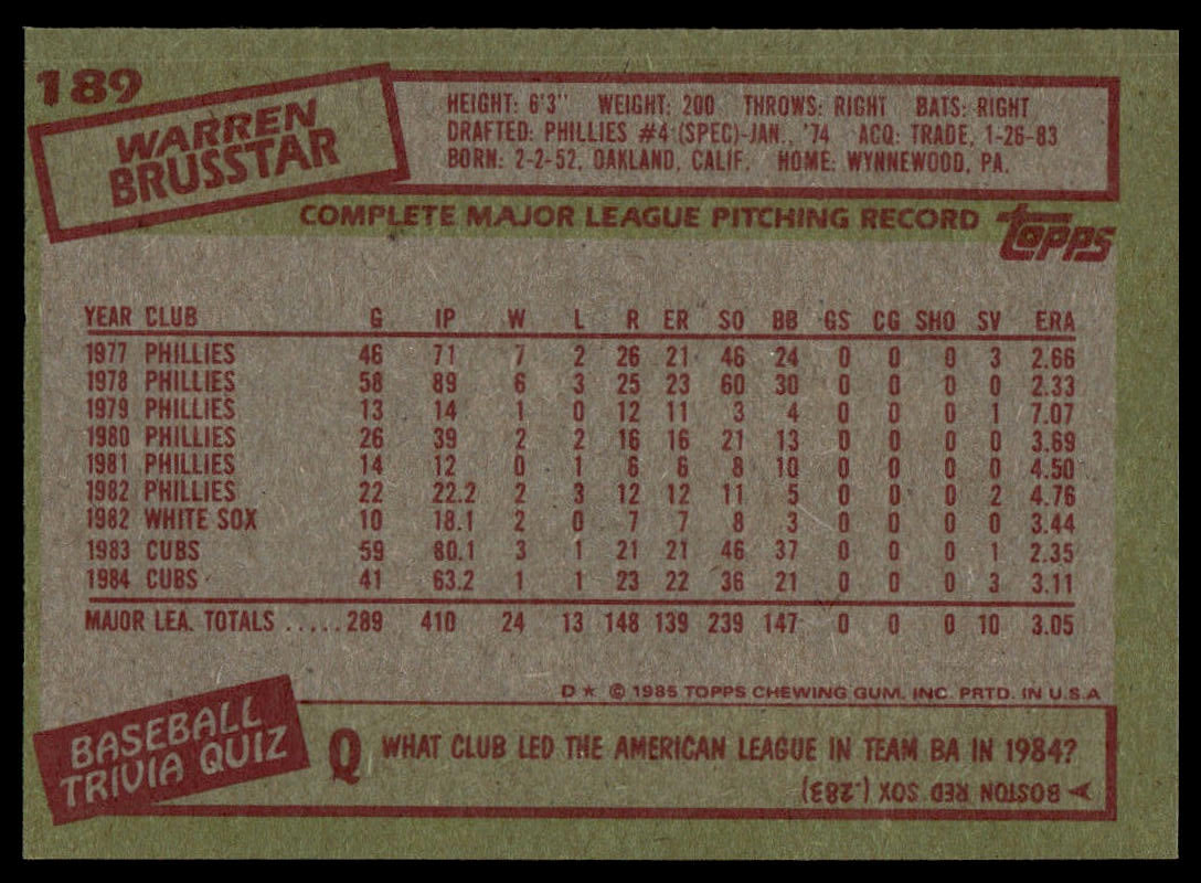 1985 Topps #189 Warren Brusstar