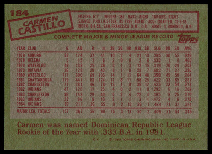 1985 Topps #184 Carmen Castillo