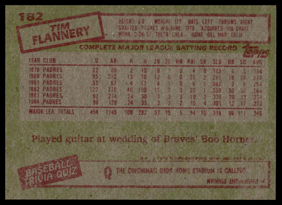 1985 Topps #182 Tim Flannery