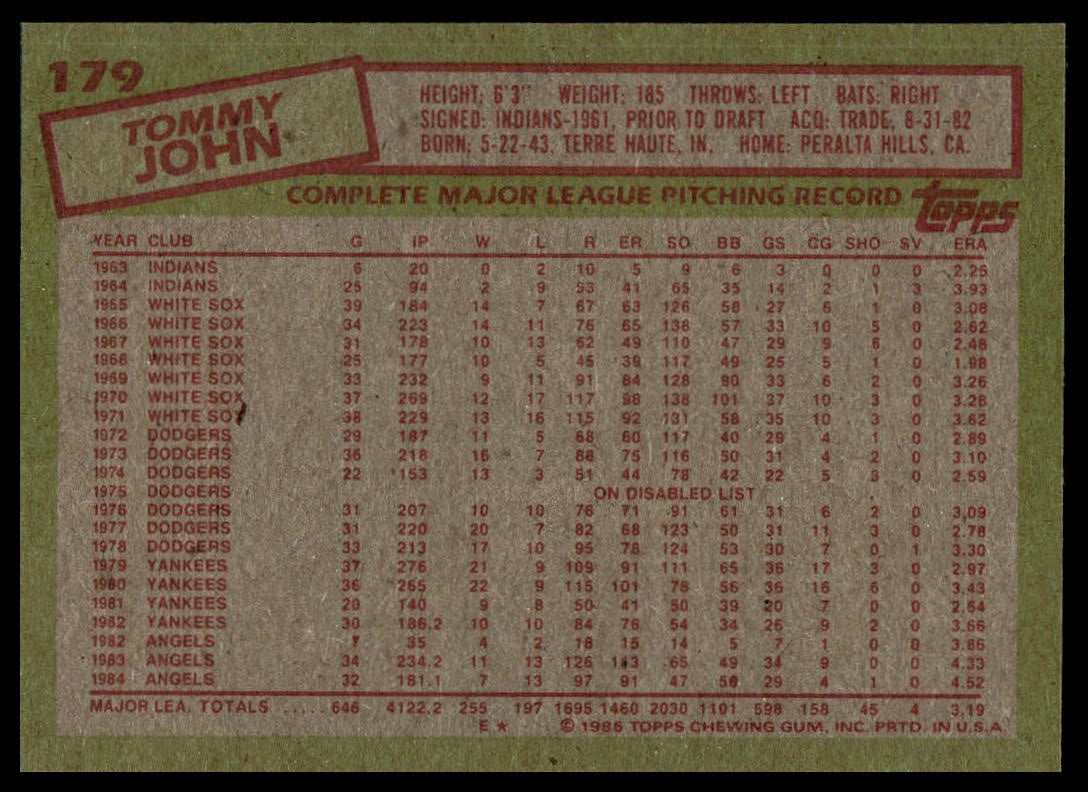 1985 Topps #179 Tommy John
