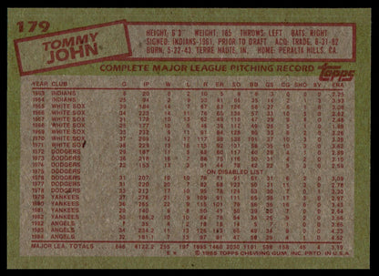 1985 Topps #179 Tommy John