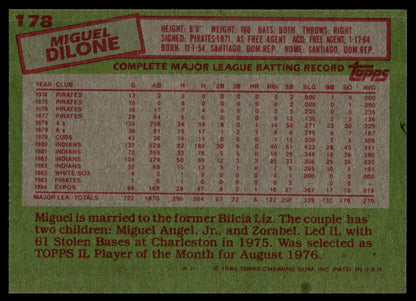 1985 Topps #178 Miguel Dilone