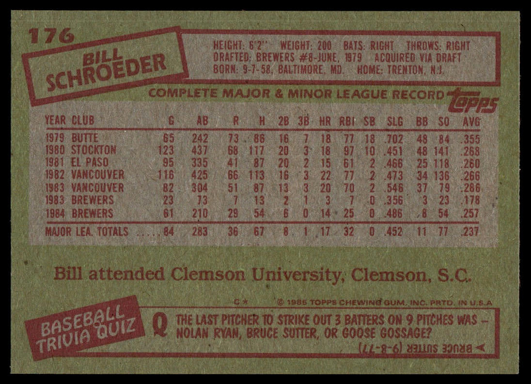 1985 Topps #176 Bill Schroeder