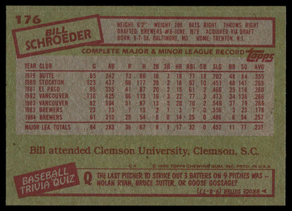 1985 Topps #176 Bill Schroeder