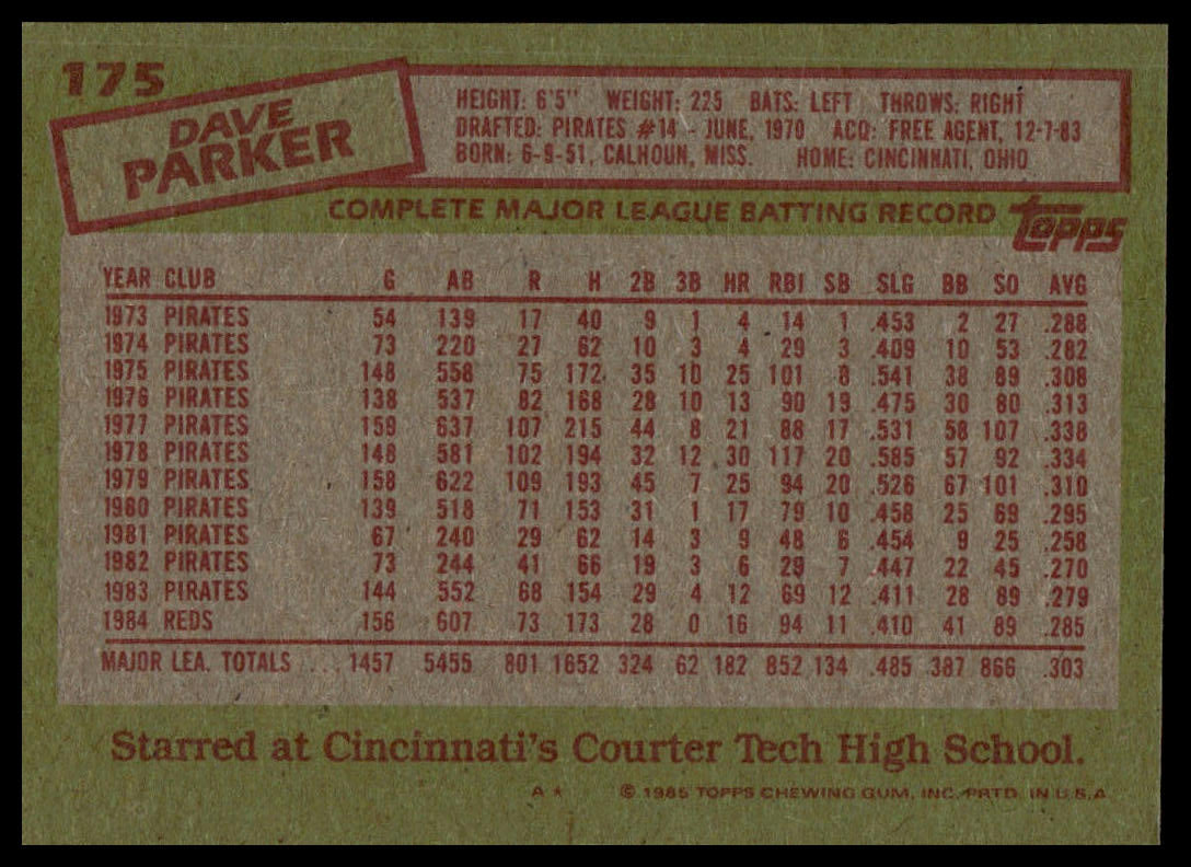 1985 Topps #175 Dave Parker