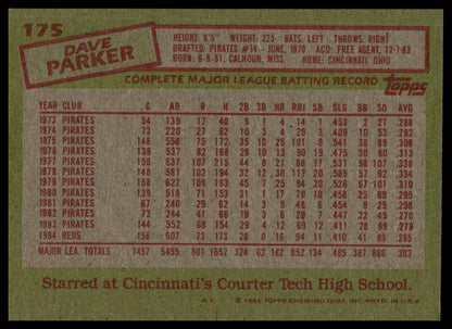 1985 Topps #175 Dave Parker