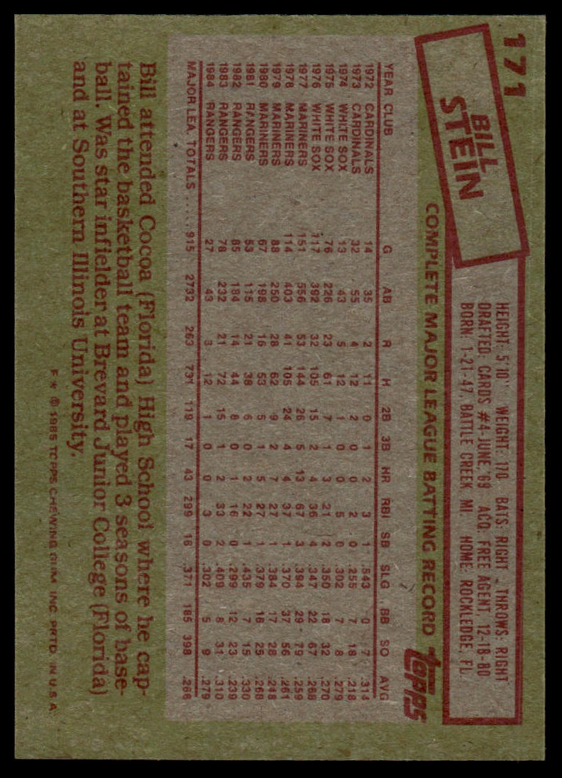 1985 Topps #171 Bill Stein