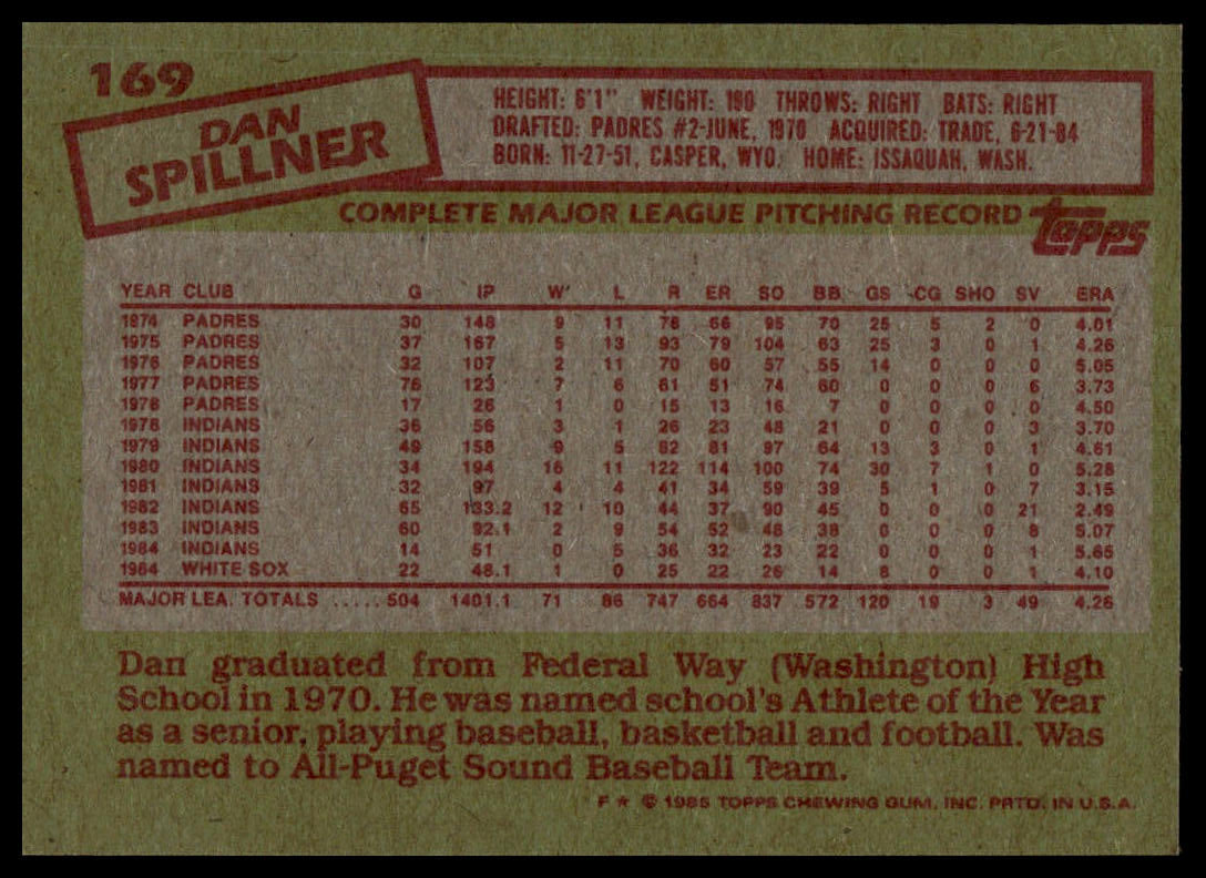 1985 Topps #169 Dan Spillner