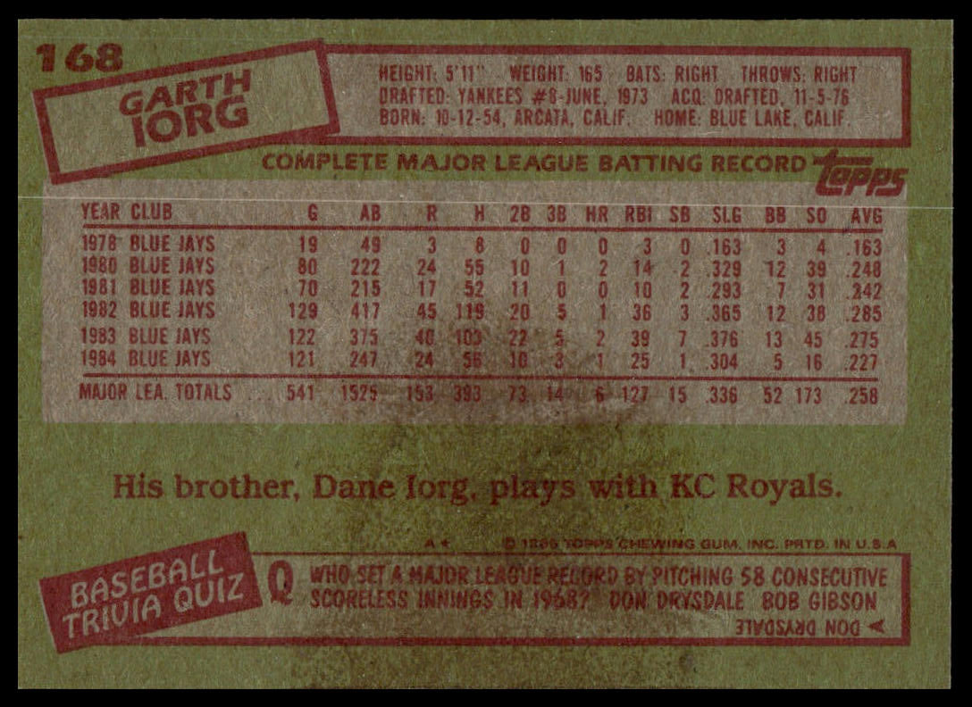 1985 Topps #168 Garth Iorg