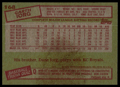 1985 Topps #168 Garth Iorg