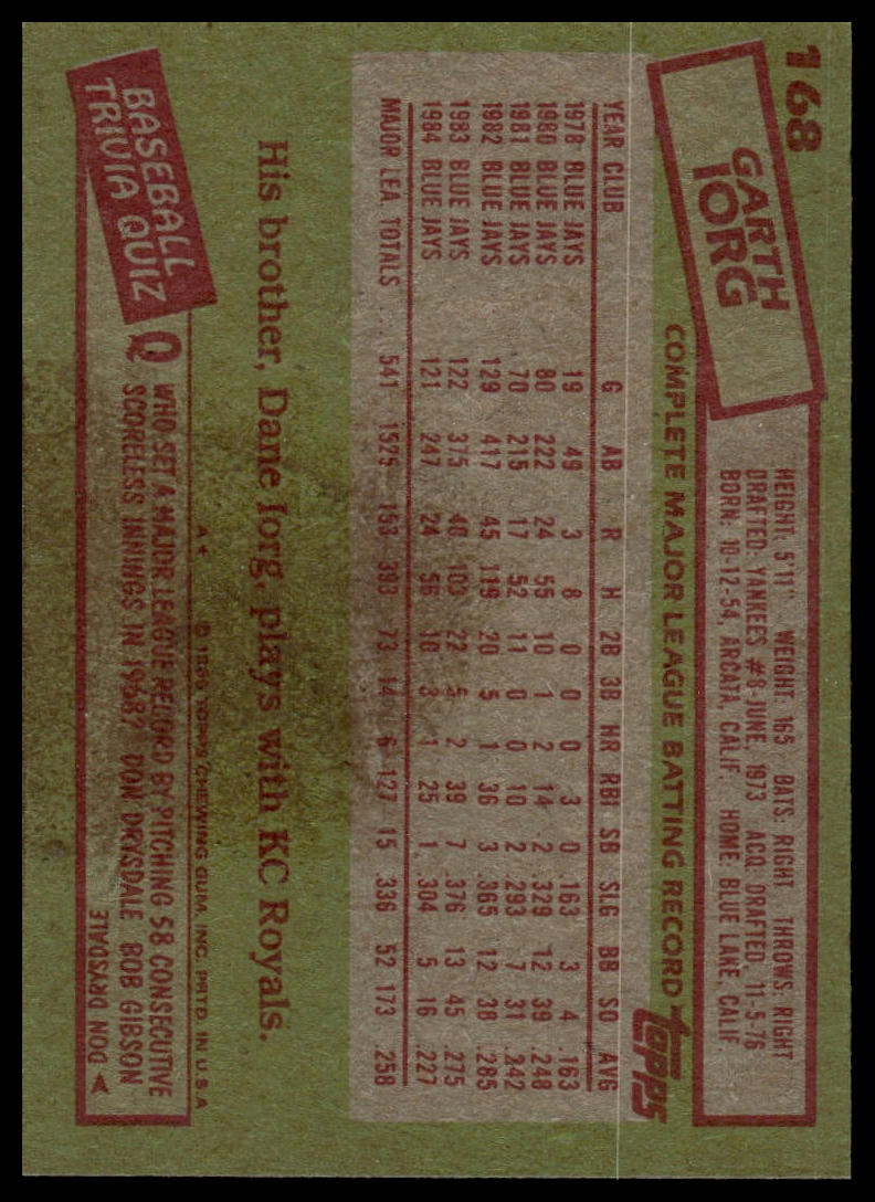 1985 Topps #168 Garth Iorg