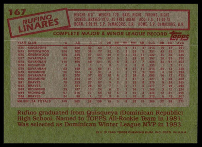 1985 Topps #167 Rufino Linares