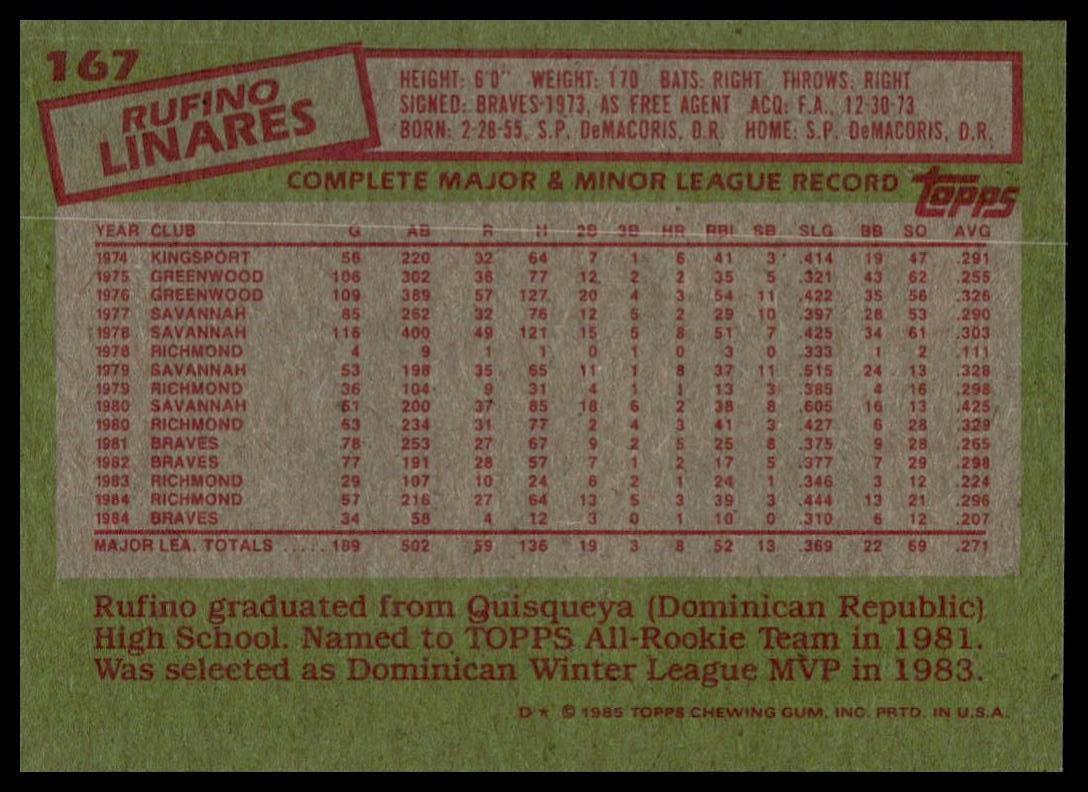 1985 Topps #167 Rufino Linares