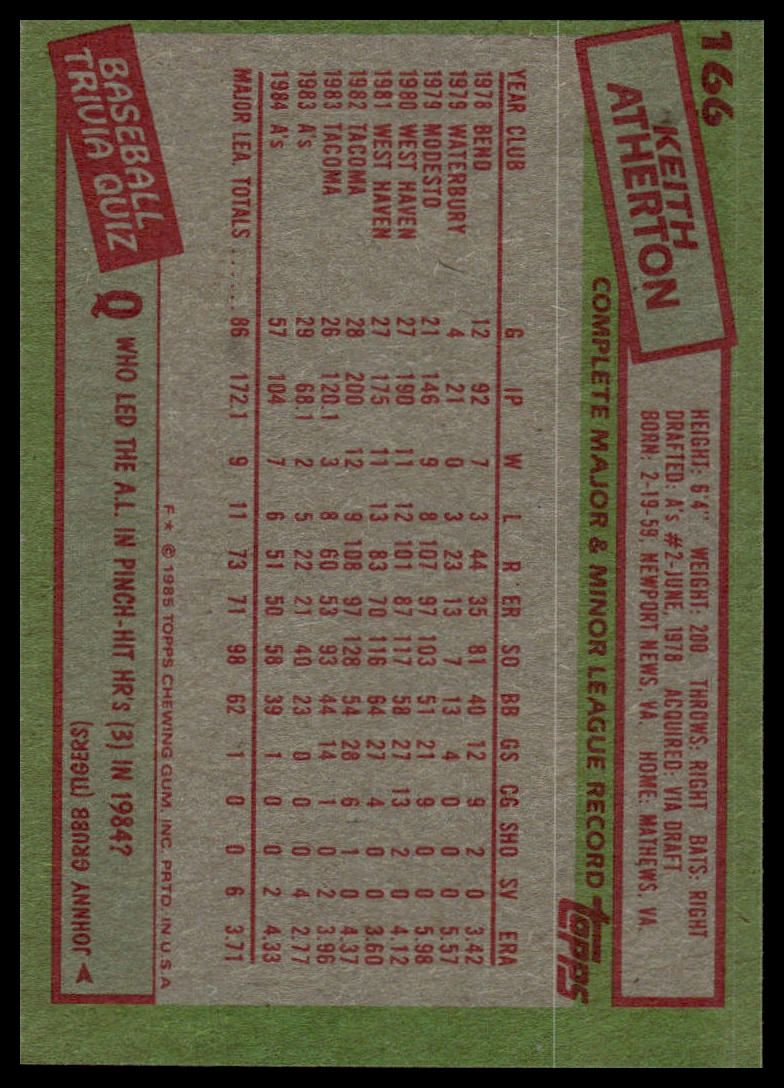 1985 Topps #166 Keith Atherton