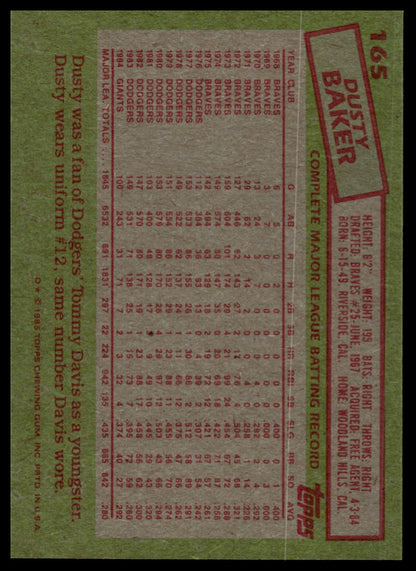 1985 Topps #165 Dusty Baker