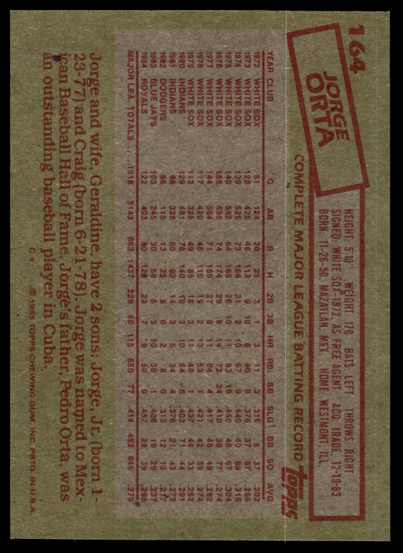 1985 Topps #164 Jorge Orta