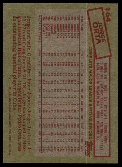 1985 Topps #164 Jorge Orta