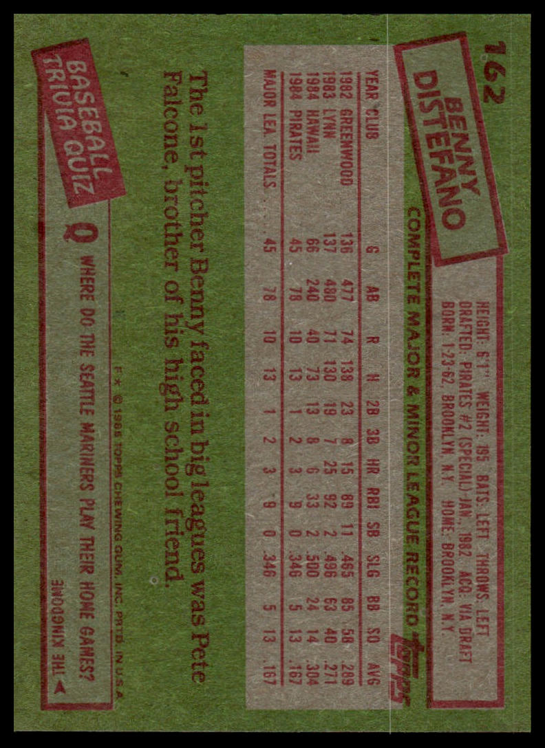 1985 Topps #162 Benny Distefano