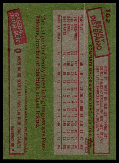 1985 Topps #162 Benny Distefano