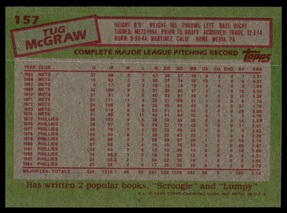 1985 Topps #157 Tug McGraw
