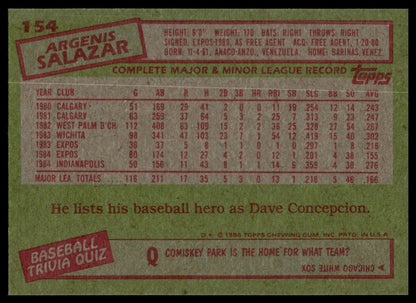 1985 Topps #154 Argenis Salazar