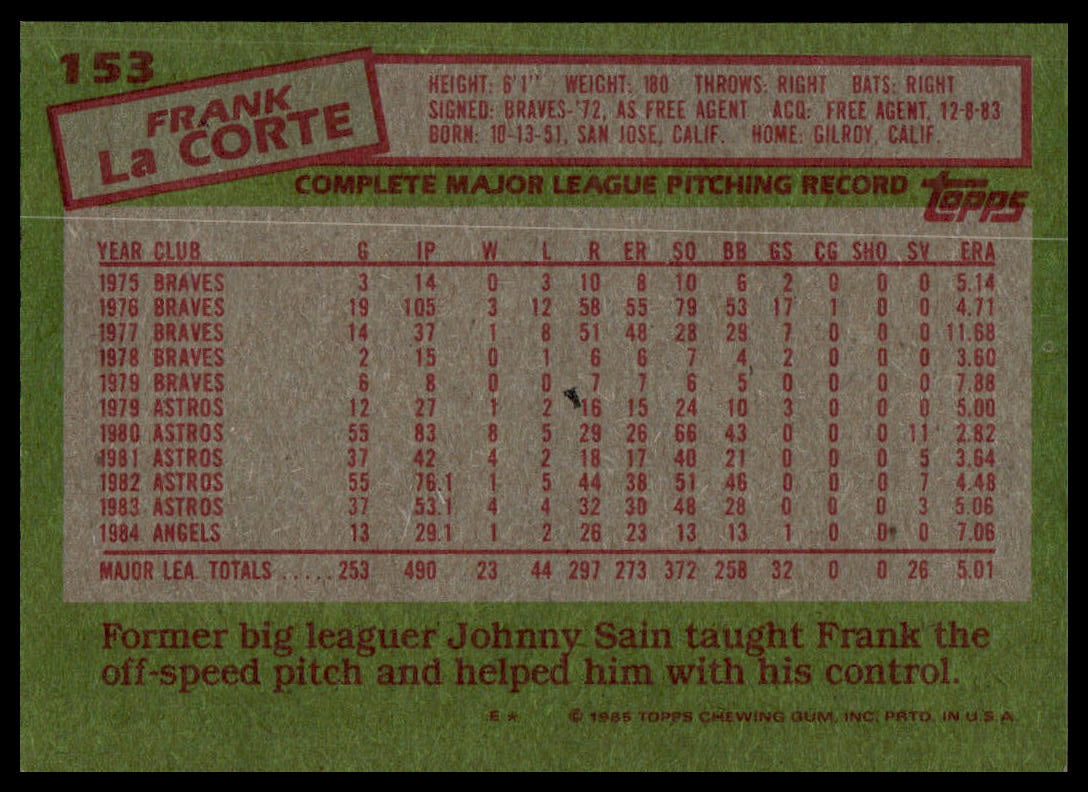 Back of a vintage baseball trading card featuring Frank La Corte's complete major league pitching record in a table format, with a green border and red text boxes.