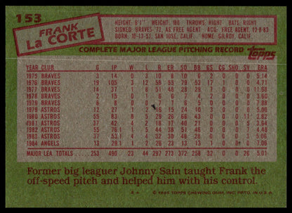 Back of a vintage baseball trading card featuring Frank La Corte's complete major league pitching record in a table format, with a green border and red text boxes.