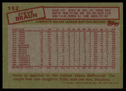 1985 Topps #152 Steve Braun