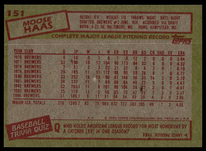 1985 Topps #151 Moose Haas
