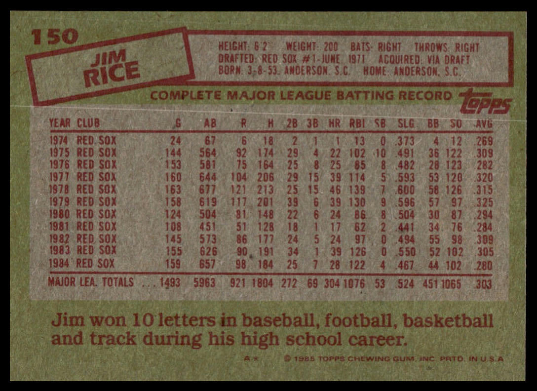 The back of a vintage Jim Rice baseball trading card, showing player statistics and a red border on a tan background.