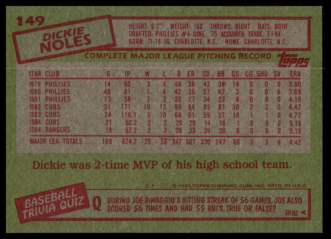A vintage 1985 Topps baseball trading card back featuring Dickie Noles, with a green background, red and white text boxes, and a central player stats table.