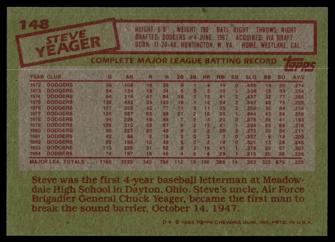 Back of a vintage 1985 Topps baseball card featuring Steve Yeager, with a green border, red text, and a white data table in the center.